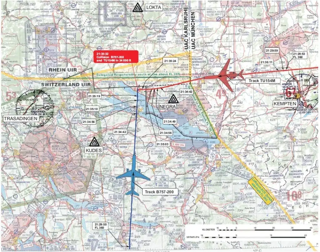 Human-Factors-Aviation-Accident